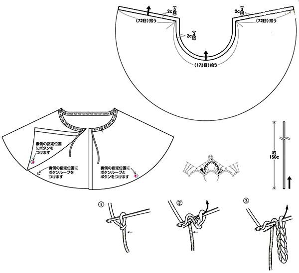 Накидка на плечи выкройка фото Duhi-Queen.ru