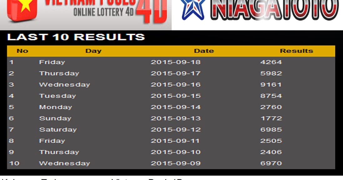 Togel Vietnam Friday
, Centre Gambling Pengeluaran Togel Vietnam Pada Niagatoto Com
