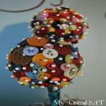 “MyCreativiT