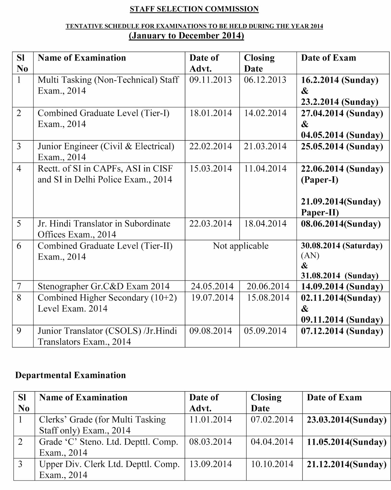 STAFF SELECTION COMMISSION EXAM PAPERS EXAM SCHEDULE