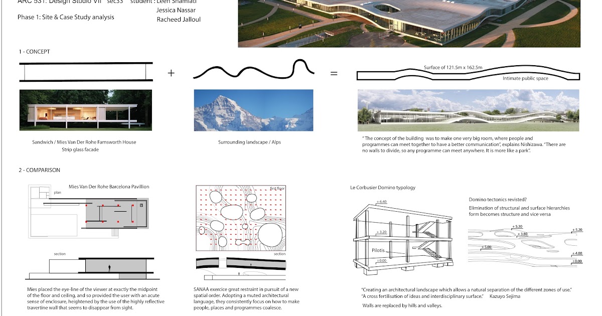 Rolex learning center case study picture