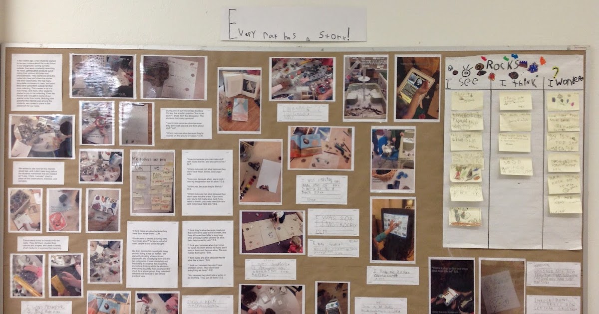 Wonders in Kindergarten: Making our learning visible!