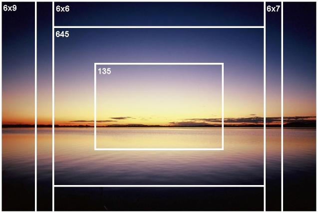 photo camera tips middle format versus large format camera large format sensor