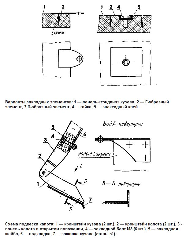 Рукоделье вышивка бисером Рукоделье вышивка бисером