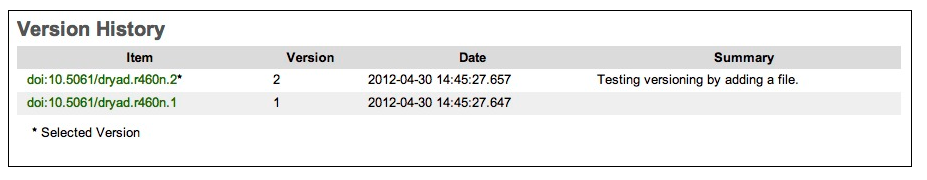grenengane pustakawan