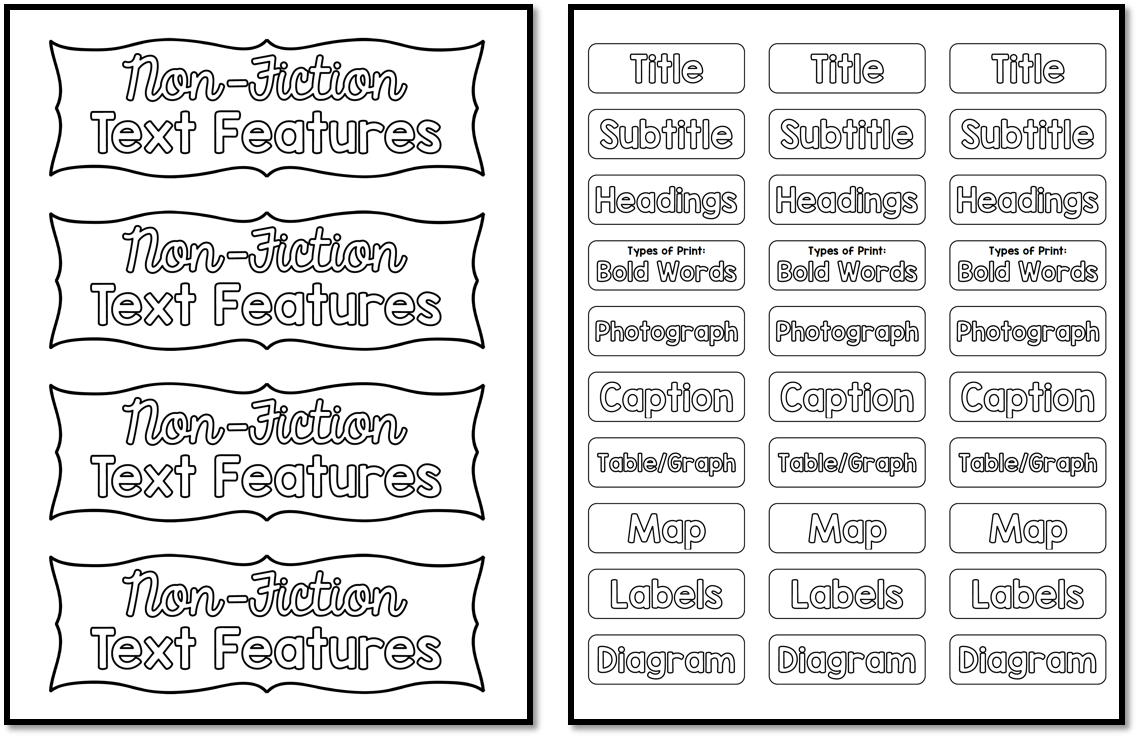 DIY Text Feature Posters Create Teach Share