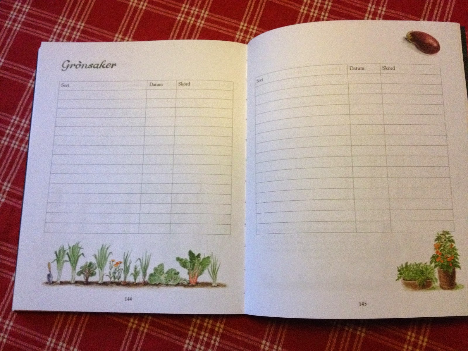 TrädgÃ¥rdsdesign made by petra: Ãntligen en trädgÃ¥rdskalender som ...