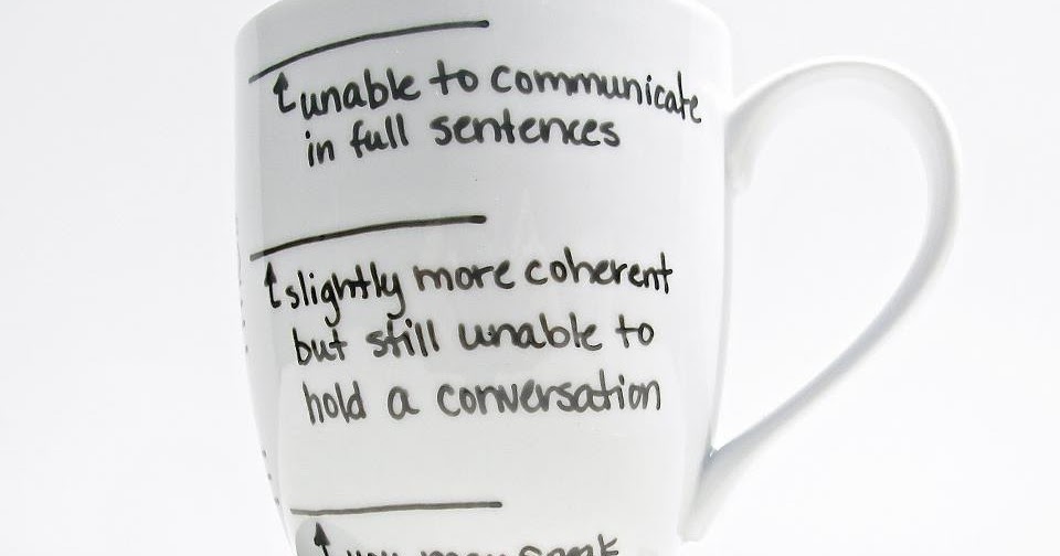 Monday Funday Best coffee cup ever