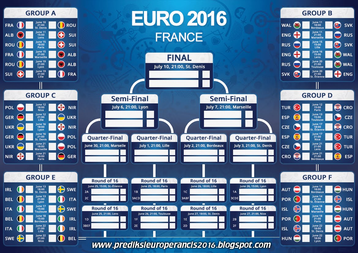 Jadwal Euro 2016