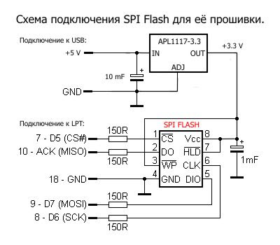Программатор spi-flash
