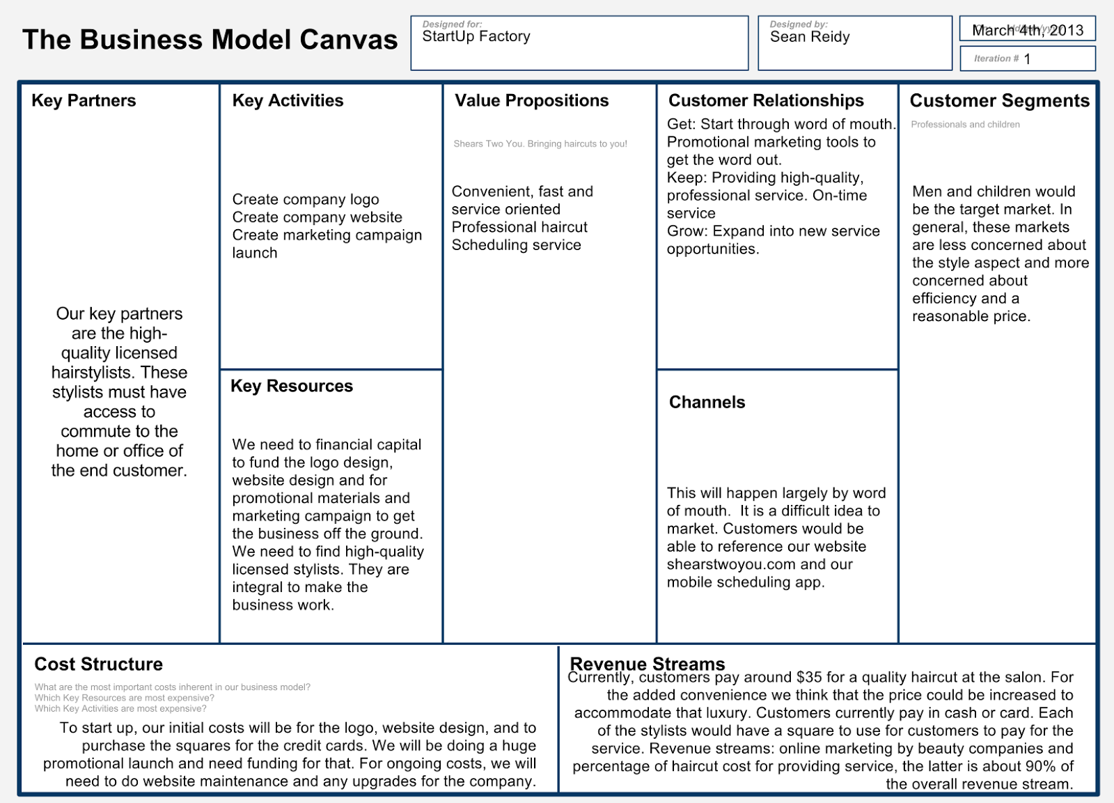 Shearstwoyou The Business Model Canvas Version 1