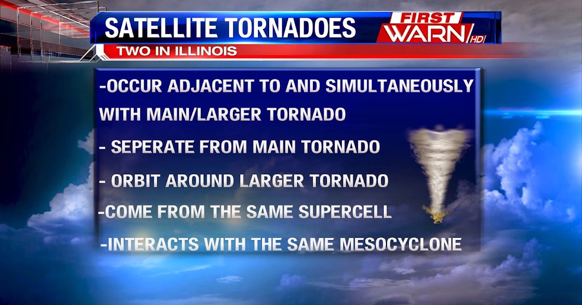 First Warn Weather Team Satellite Tornadoes What are they?