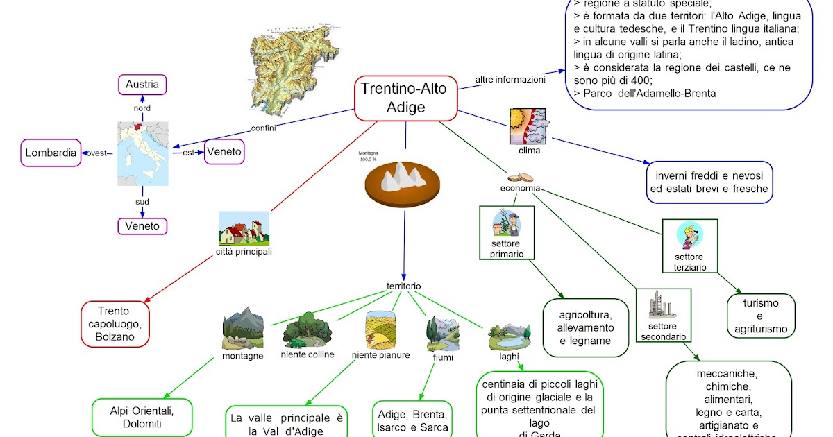 Settore Primario Del Trentino Alto Adige Paradiso delle mappe: Trentino-Alto Adige