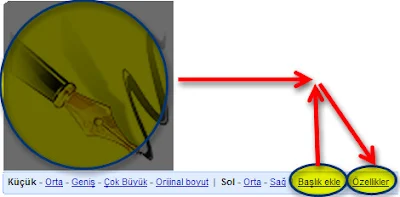 Blog Resimlerine Başlık Adı Ekle