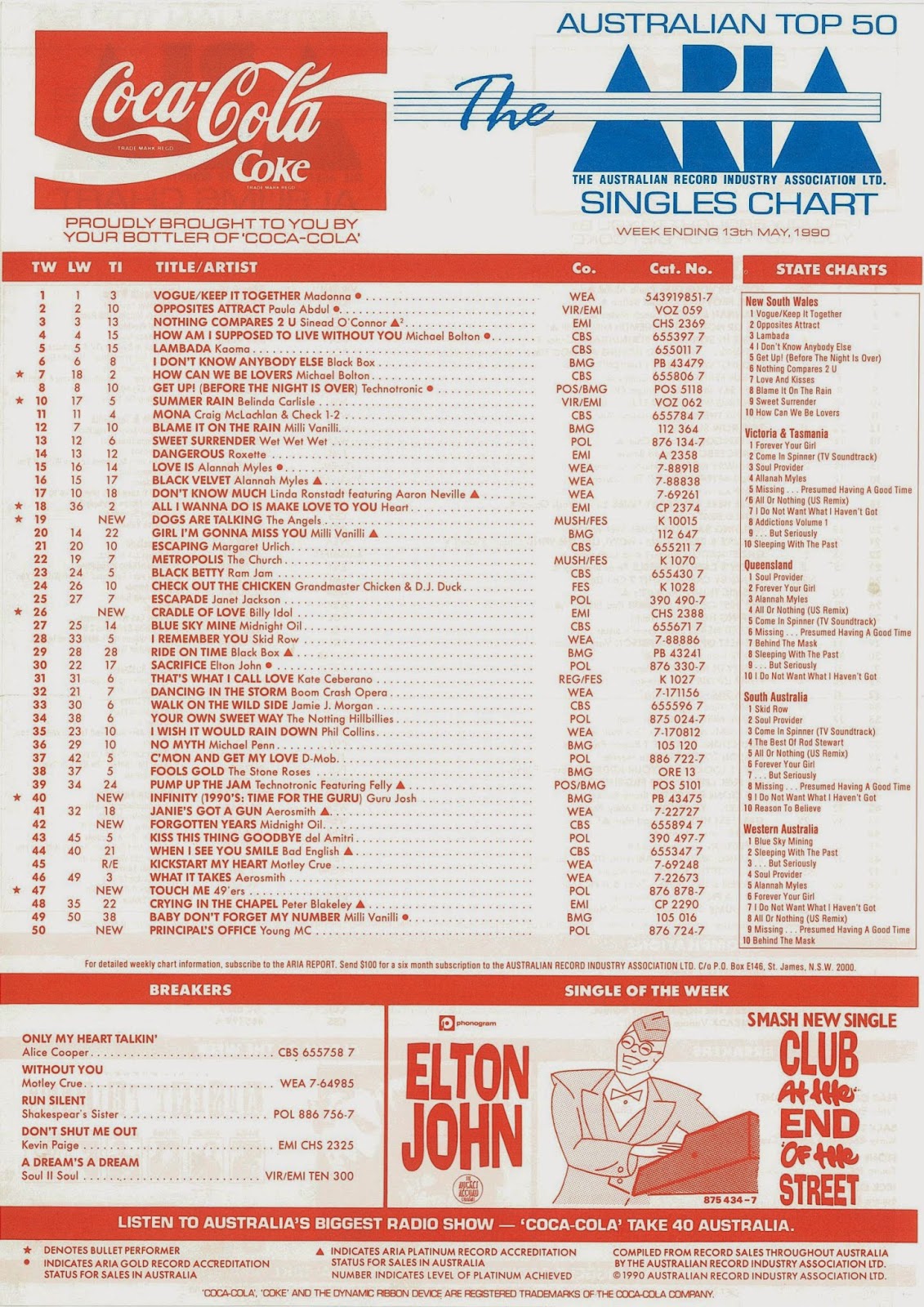chart beats this week in 1990 may 13 1990 top charts 1990
