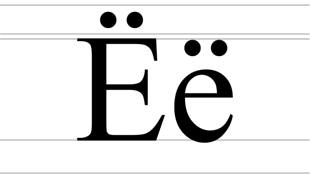 abc russian to write or not to write the russian letter russian letter