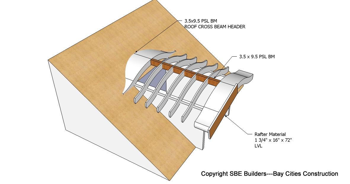 Roof Framing Geometry Eyebrow & Barrel Roof Dormer Structural Design