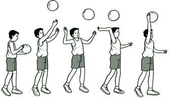 underhand throw clipart underhand throw clipart