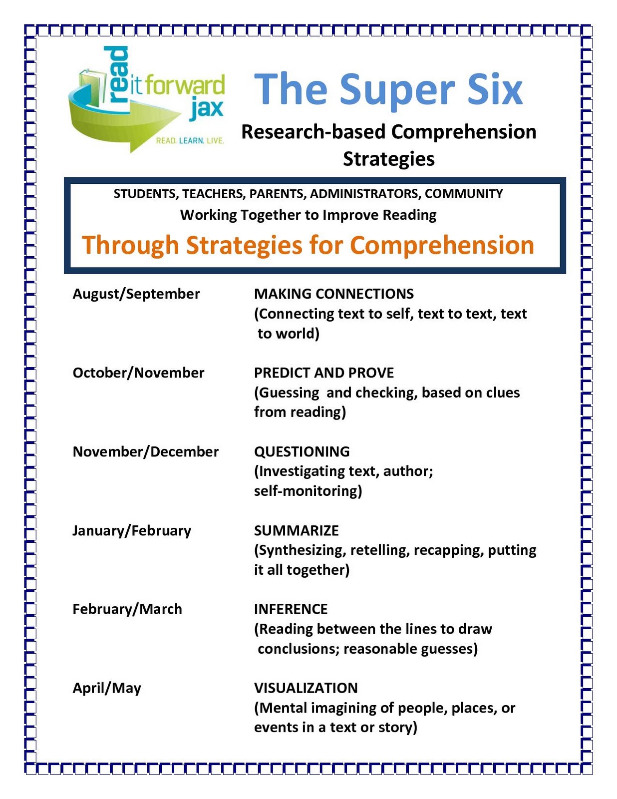 Super Six Reading Comprehension Strategies Presentation