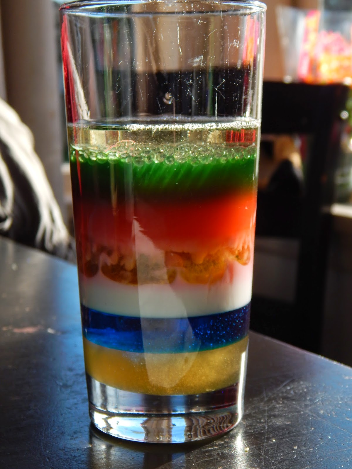 Adventures in Learning Liquid Density Experiment