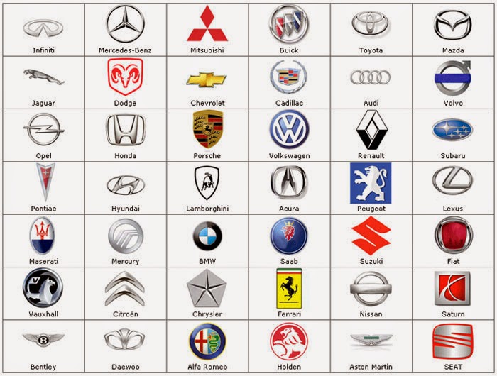 Car Brands