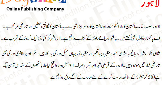 My favourite city essay 200 words image