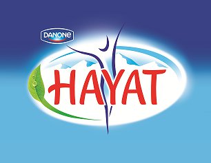 Damacana Su Isi Damacana Su Markalari 3 Hayat Su