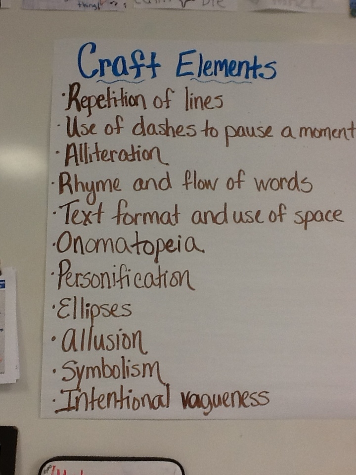 Peace.Love.LanguageArts We noticed lots of WDM craft elements!