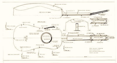 historical lute construction The inset lute rose: a contemporary example, and some historical ones some photos appear in his book historical lute construction) in 2002 they were . historical lute construction The inset lute rose: a contemporary example, and some historical ones some photos appear in his book historical lute construction) in 2002 they were .