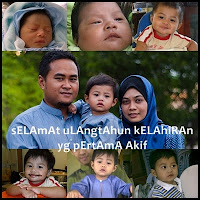 givEawAy sELAmAt uLAngtAhun kELAhirAn MUHAMMAD AKIF FAIQ