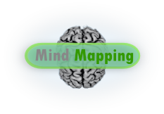 Mind-Mapping