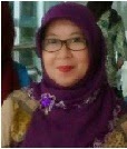 NAMA:IBU JUSNI