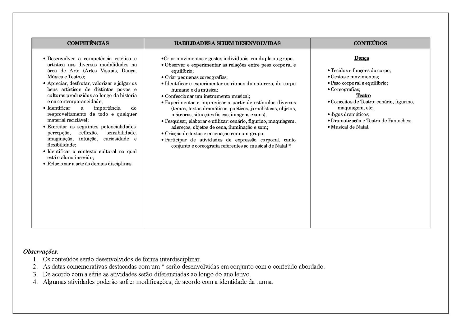 Exemplo De Plano De Aula Pronto 3 Ano Ensino Fundamental
