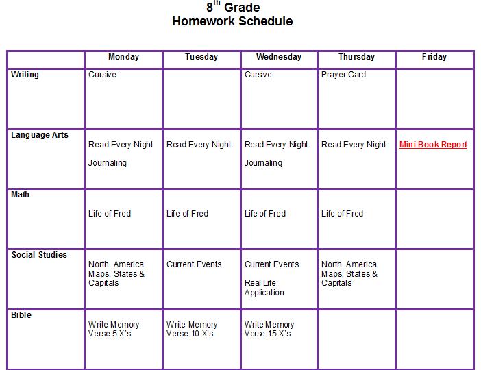 Current events homework help