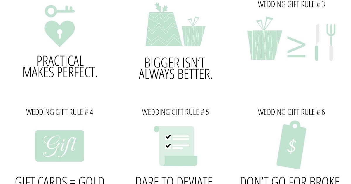 Aisle Always BLOG: Wedding Gift Rules!