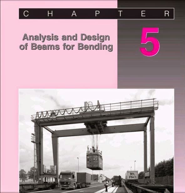 INDETERMINATE STRUCTURAL ANALYSIS CK WANG PDF FREE DOWNLOAD