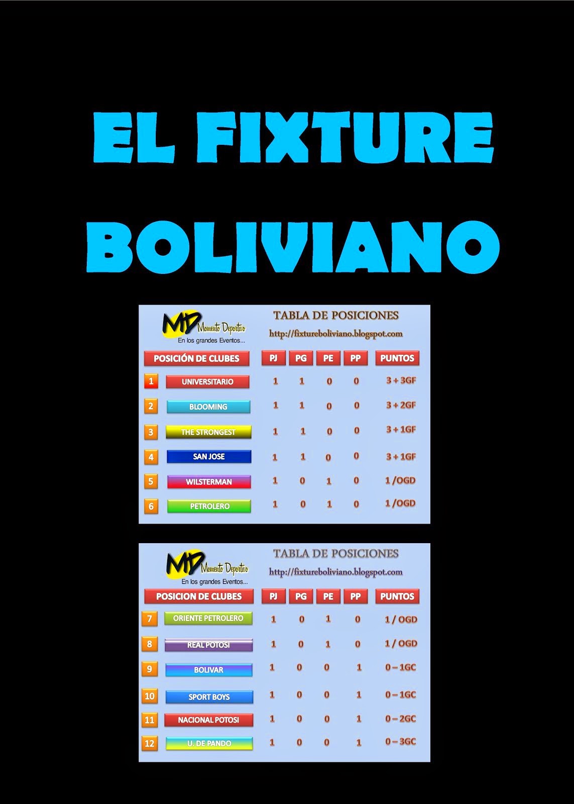 FIXTURE BOLIVIANO