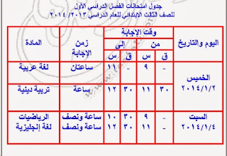 جدول امتحانات محافظة الفيوم الصفوف من الثانى الابتدائى ومرورا بالثالث الاعدادى ووصولا الى الثانى الثانوى نصف العام 2013/2014  %D9%81%D9%8A%D9%88%D9%85+%D8%A7%D8%A8%D8%AA%D8%AF%D8%A7%D8%A6%D9%892