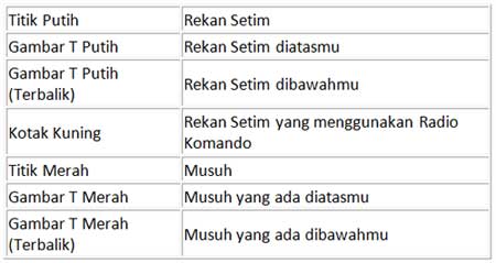 Panduan Bermain Counter Strike CSO
