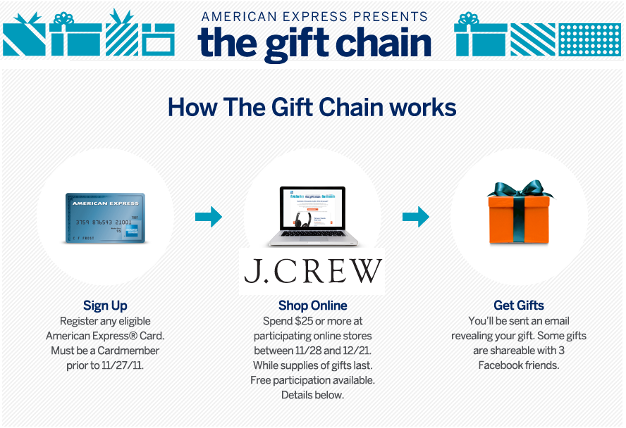 Can you use a jcrew gift card at madewell truecup9v3.ga is style over fashion and offers timeless outfits for Women, Men, and /10 (97K reviews).