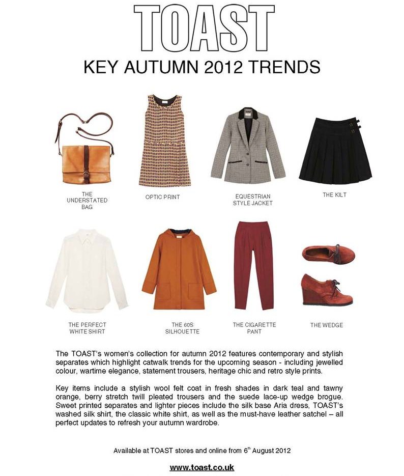frumpy to funky Preview of Toast AW12 Key Trends