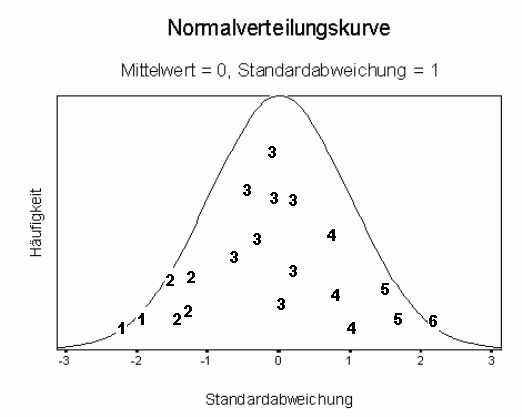 Forex verstecktes system bild 9