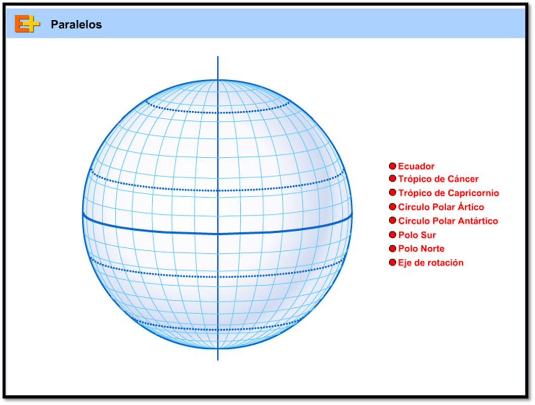 Abriendo ventanas... Coordenadas geográficas