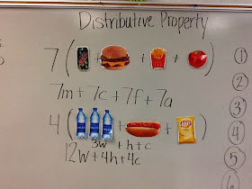 Mrs. White's 6th Grade Math Blog: FOOD FOR THOUGHT