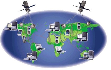 Globalisasi Pada Alat Komunikasi Purnama Blog