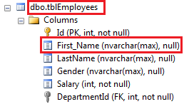 Change Table and Column Name Mappings Entity Framework
