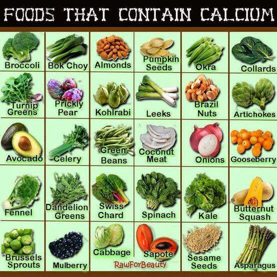 Diet Sources Of Selenium In Plants