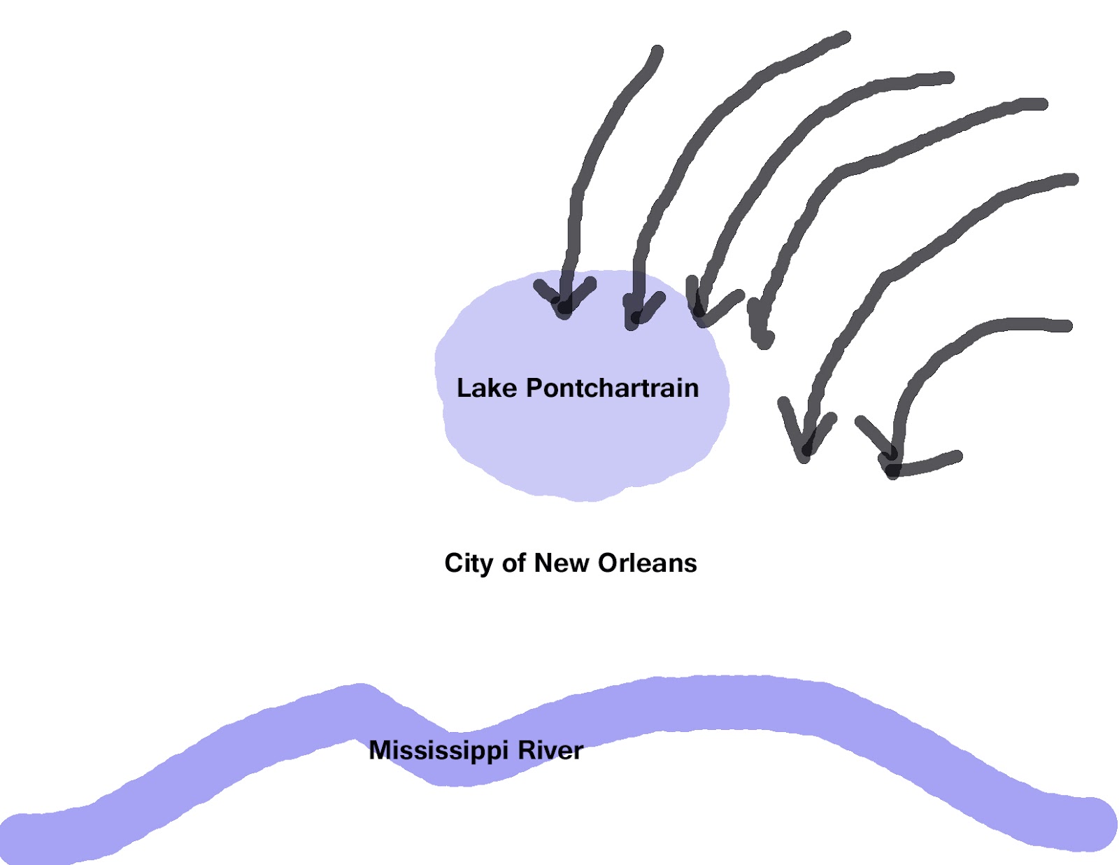 Katrina Hit