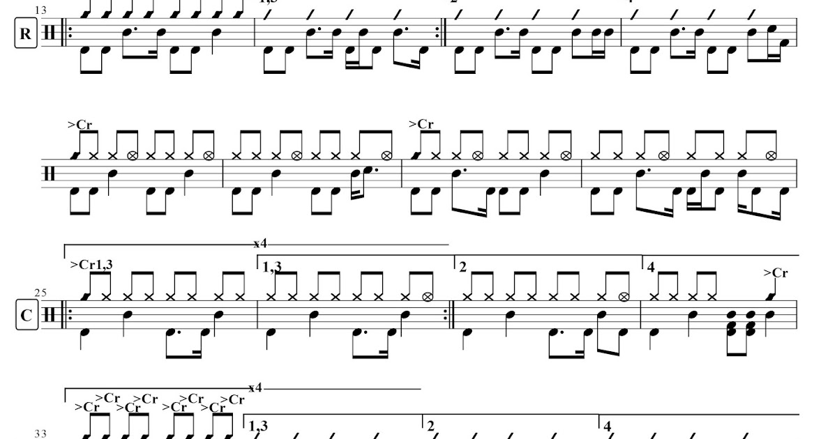 Partitions gratuites pour batterie / Free drumscores Simple Plan