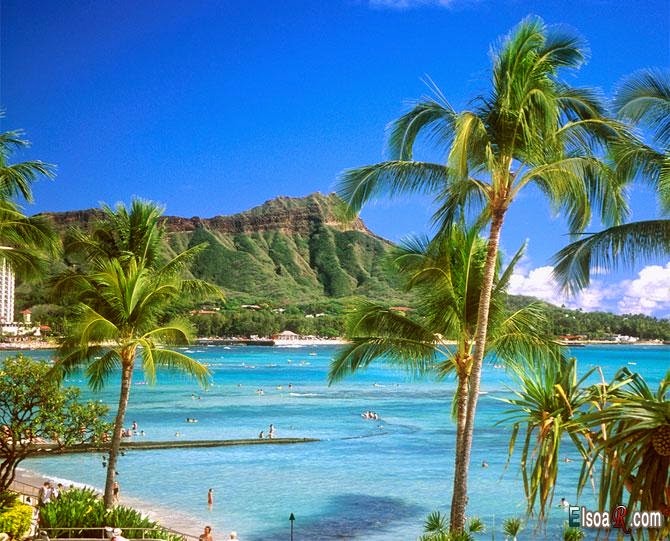 Hawaii or Hawaiian Islands Places YOU want to visit